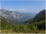 Ukanc - Planina za Migovcem